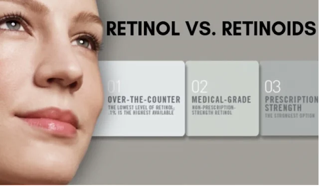 Phân biệt retinol và retinoid Phân biệt retinol và retinoid